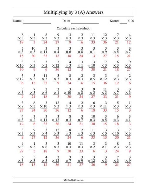 Multiplying (1 to 12) by 3 (100 Questions) (A) .